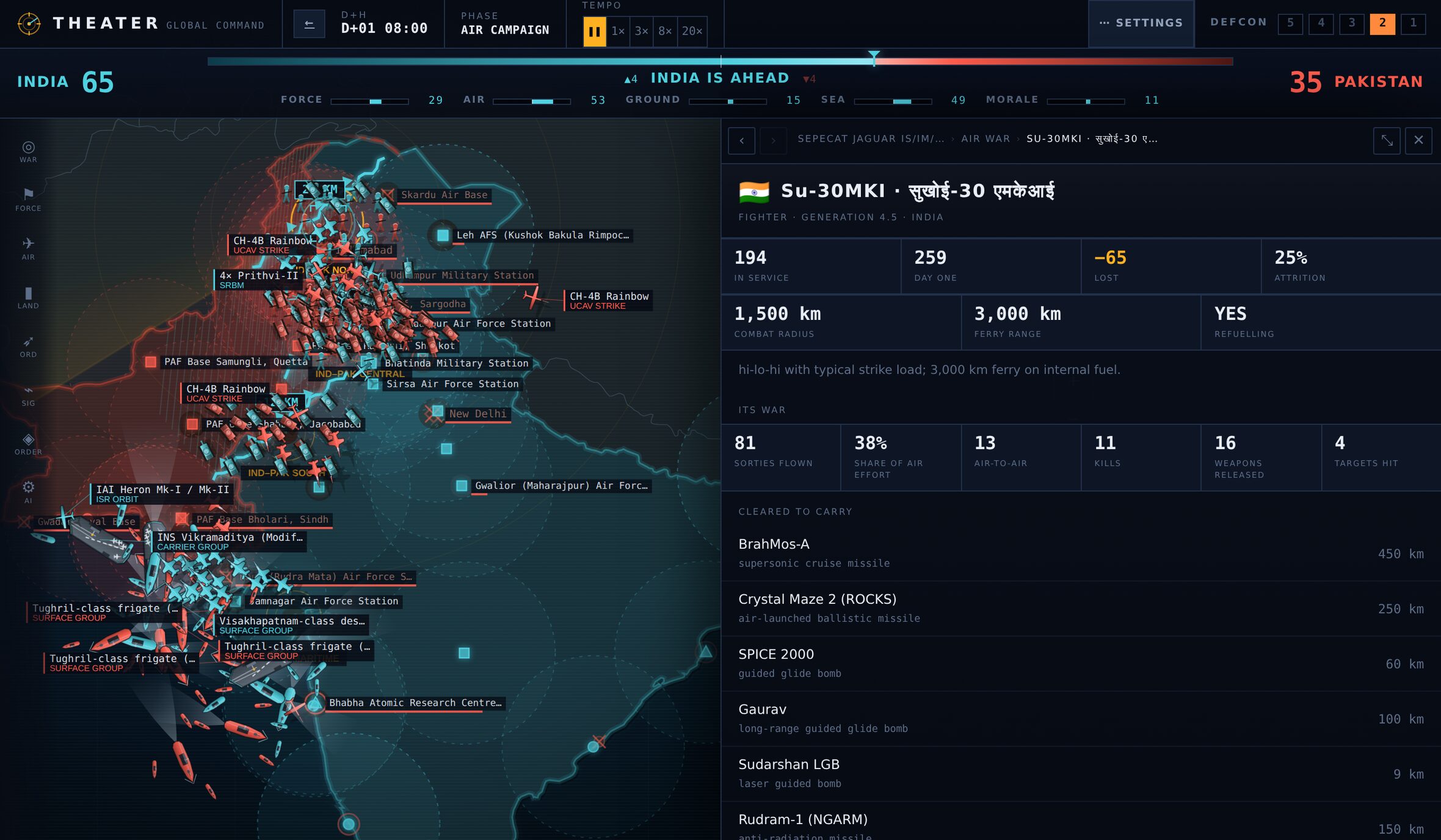 A detail page for the Su-30MKI: 195 in service of
        259 on day one, 25 per cent attrition, 1,500 km combat radius, 78 sorties flown, 43 per cent of
        India's air effort, and every weapon it is cleared to carry.